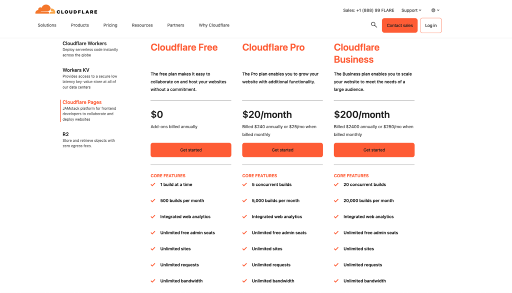 Screenshot of Cloudflare free pricing plans and tiers